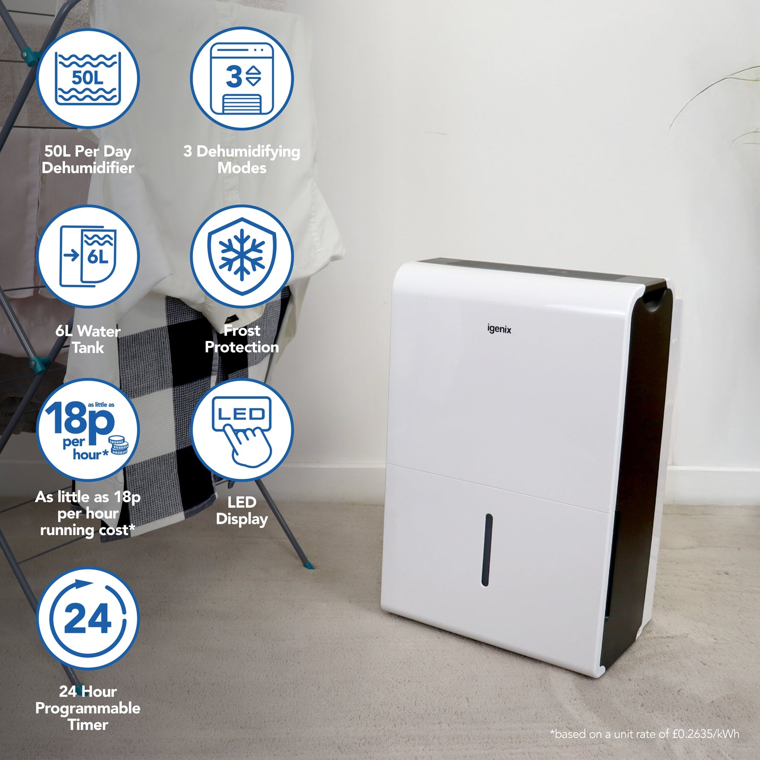 Portable Dehumidifier, Extracts 50 Litres per Day