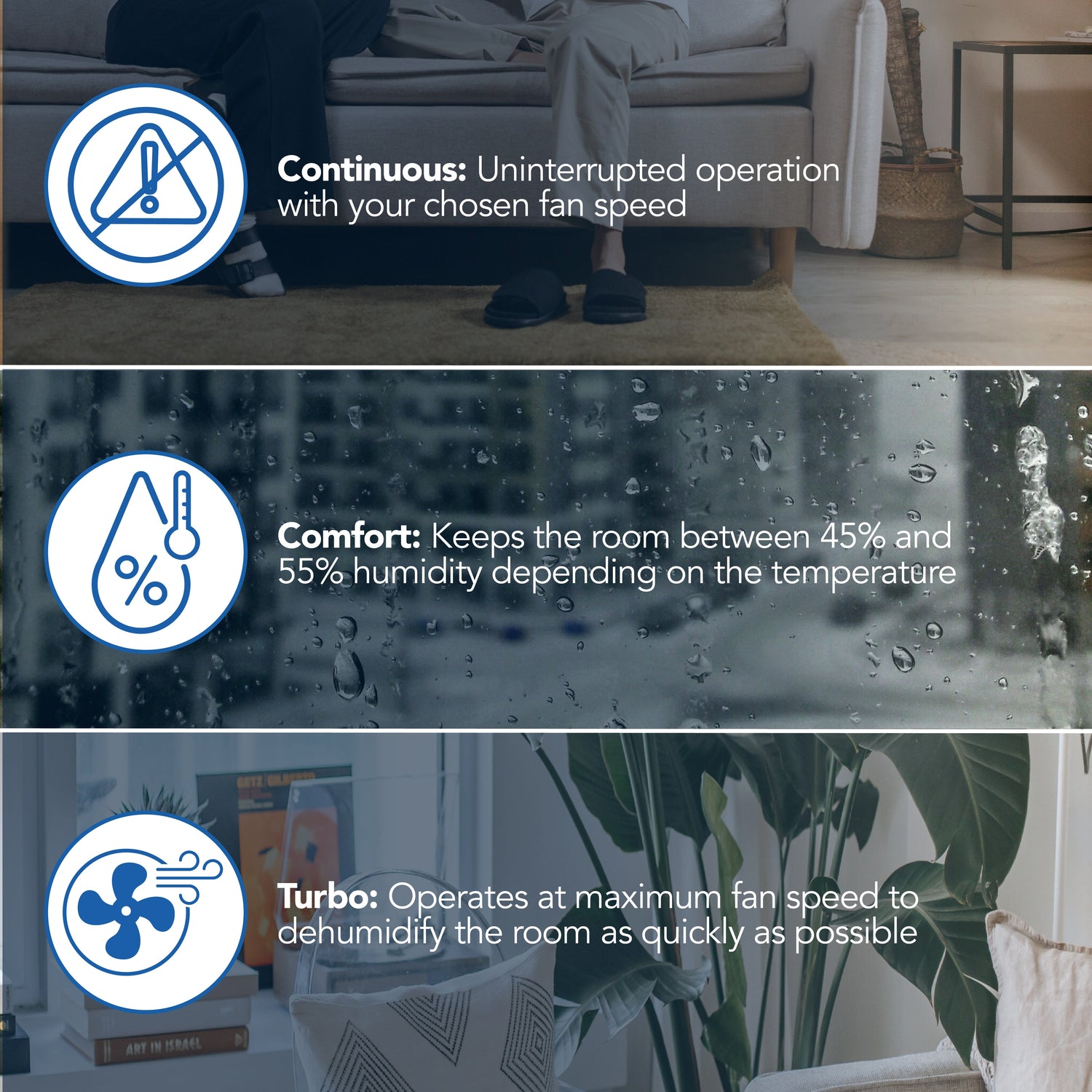 Portable Dehumidifier, Extracts 50 Litres per Day