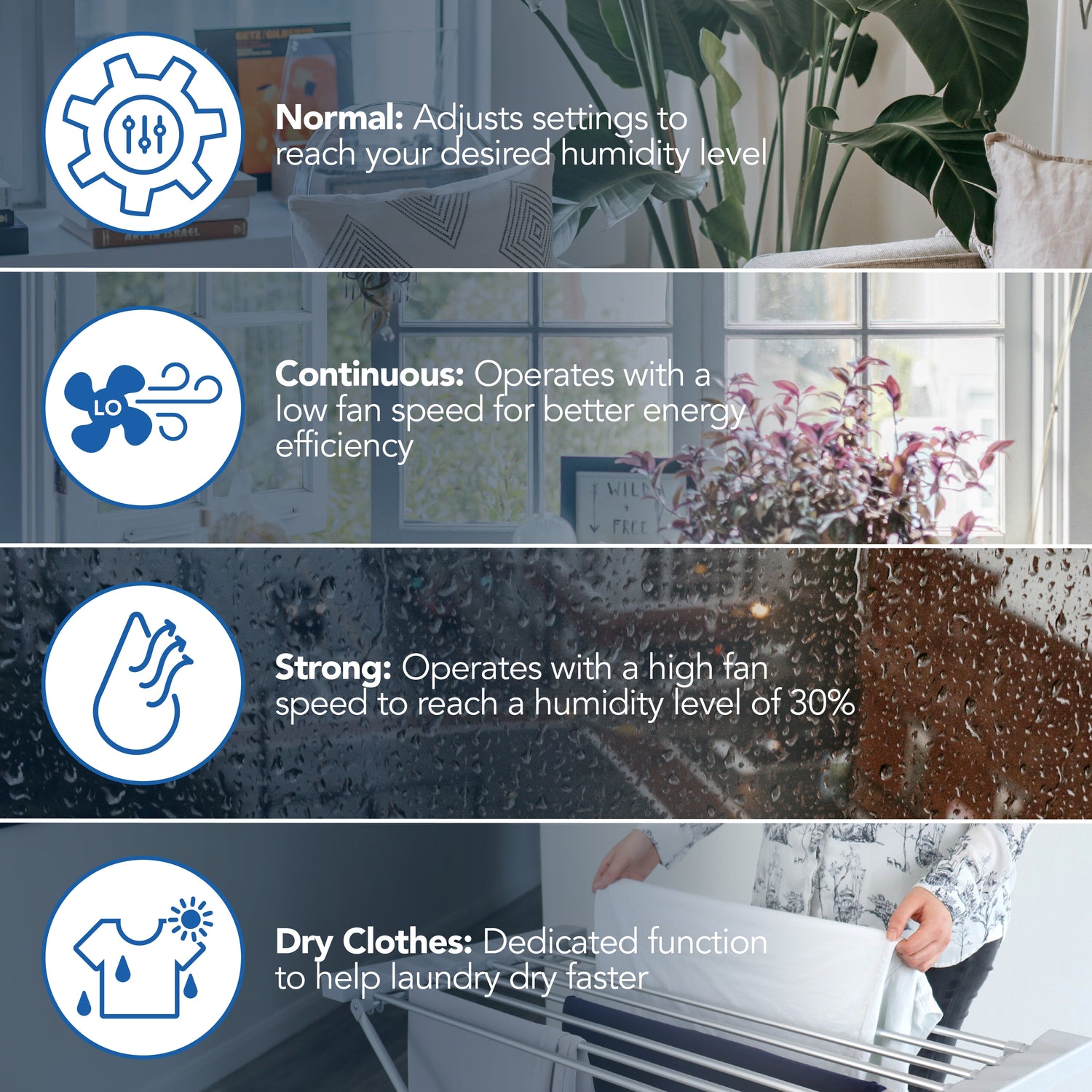 Portable Dehumidifier, Extracts 20 Litres per Day
