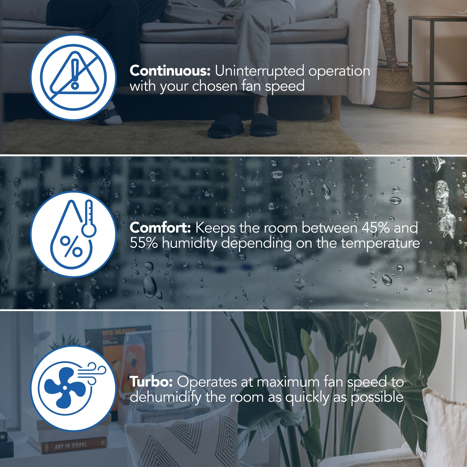 Portable Dehumidifier, Extracts 30 Litres per Day